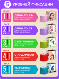 Тейп для лица BB FACE TAPE 5 см × 5 м шелк бежевый Фото 5
