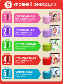 Набор кросс тейпов BB CROSS PACK™ (3 размера в упаковке) черный Фото 2